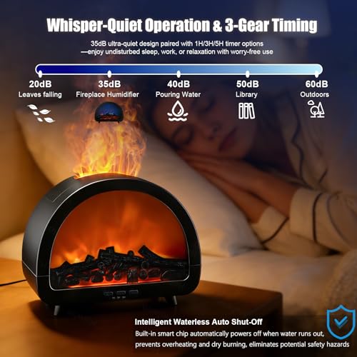 Holwim Fireplace Flame Essential Oil Diffuser - 7 Color Ultrasonic Aromatherapy Humidifier with 7-Mode Running Lights, Rem...
