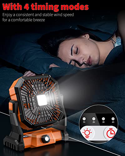 Portable Camping Fan,20000mAh Rechargeable Battery Powered Fan with LED Lantern, USB-C Battery Operated Fans,Ultra Quiet, ...