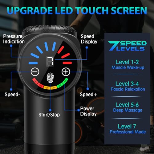 TOLOCO Massage Gun, Deep Tissue Back Massage for Athletes for Pain Relief, Percussion Massager with 10 Massages Heads & Si...