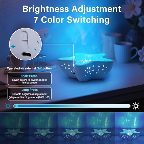 AmmToo Northern Lights Projector, Ocean Wave Shower Light Projector Light for Bathroom Classroom, Galaxy Night Light for K...