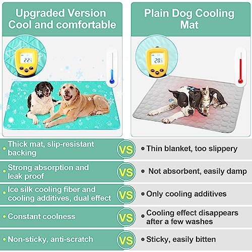 BEAUTYZOO Upgraded Dog Self Cooling Mat Ice Silk Chill Pads for Small Medium Large Dogs Q-MAX＞0.43- Summer Reusable Pet Tr...