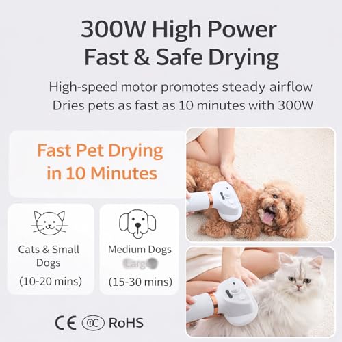 Steam & Dry Pet Grooming Brush for Dogs & Cats, Gentle Touch Deshedding Comb with Light Drying, 4-in-1 Pet Care Tool for B...