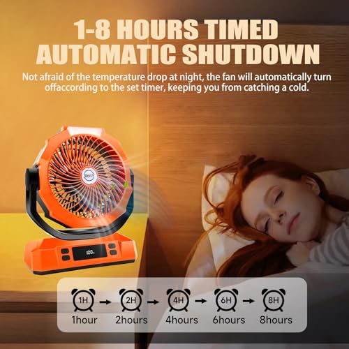 Sireck Camping Fan Rechargeable Portable Fan 12-Inch, 40000mAh Battery Powered Fan with LED Light, Digital Display, Timer,...