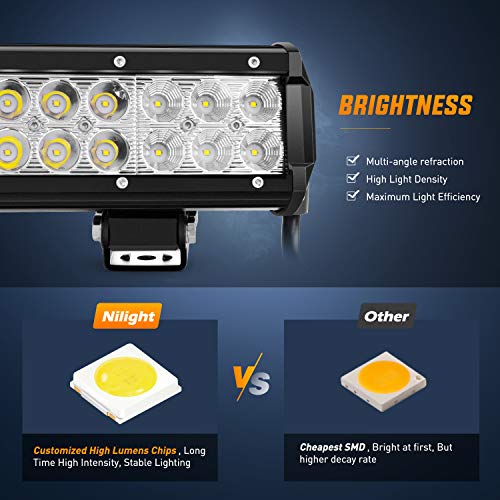 Nilight LED Light Bar 12 Inch 72W 5040LM Spot Flood Combo Off Road Driving/Fog Boat Work Lamp for Truck Pickup Golf Cart S...