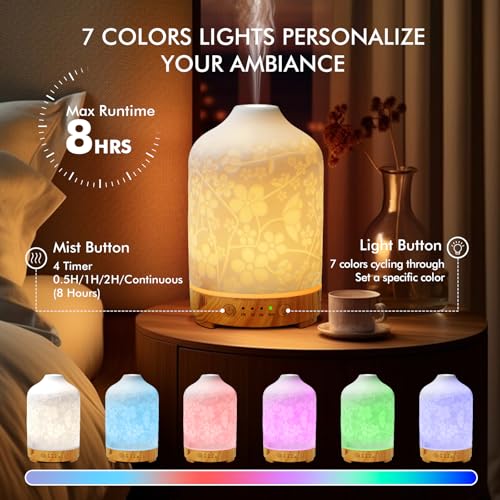 Essential Oil Diffuser Ceramic Diffuser -Aromatherapy Diffuser for Essential Oils with Timer and 7 Colors LED Light Ultras...