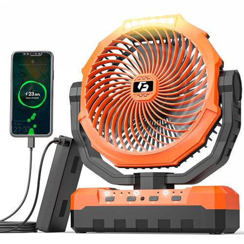 Wavmill 3-in-1 Camping Fan - Detachable Rechargeable Battery Operated Fan with Light & Hook for Tent, Outdoor - USB Table ...