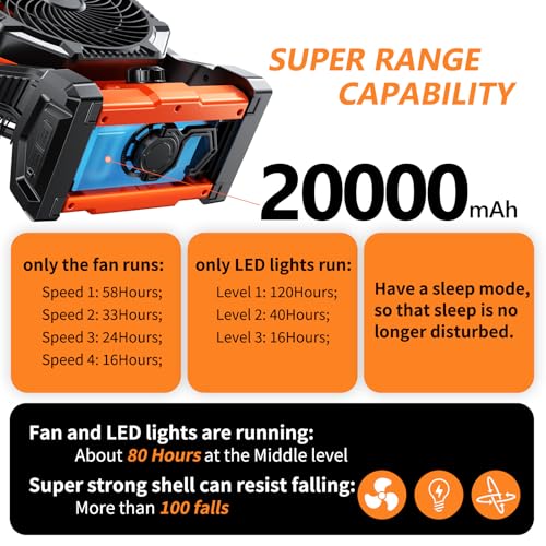 Camping Fan, 20000mAh Rechargeable Battery Powered Outdoor Tent Fan with Light and Hook, 6 Speed, Personal USB Desk Fan fo...