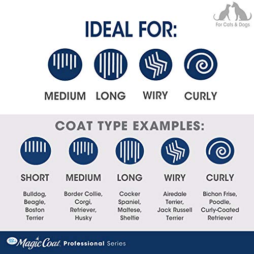 Four Paws Magic Coat Professional Series All-Purpose Rotating Pin Comb for Dogs