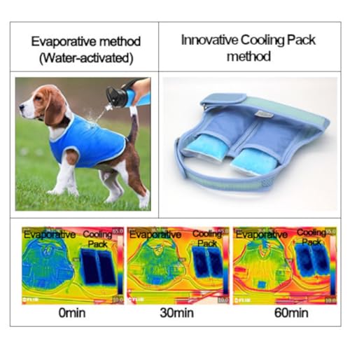 Horay World Cooling Vest for Dogs - Dog Cooling Vest with Innovative Cooling Packs (L, Light Blue)