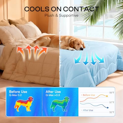 Luciphia Premium Cooling Dog Blanket Washable Q-MAX>0.5 Small Medium Large Pet Mat Puppy Cat Self-Cooling Soft Breathable ...