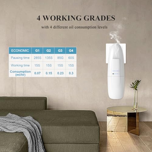 ScentiPlus Waterless Nano Scent Air Machine for Home, Plug-in Cold-Air Essential Oil Diffuser, Luxury Hotel Fragrance Atom...