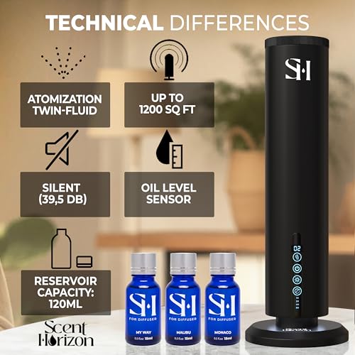 Hotel Waterless Scent Diffuser, Tower Design Upgrade 2026 | Rechargeable Battery Cold Air Oil Diffuser for Large Homes, Of...