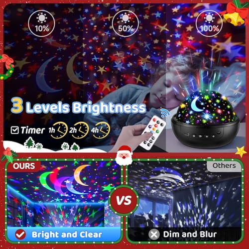 COOLNIGHT Night Light for Kids,93 Lighting+3 Films Kids Night Light Projector,Remote+Dimmable Star Projector,360° Ceiling ...