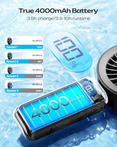 Otlonpe Handheld Misting Fan Portable, Powerful High Speed, Small Personal Rechargeable Cooling Mister Fan Water Spray Mis...