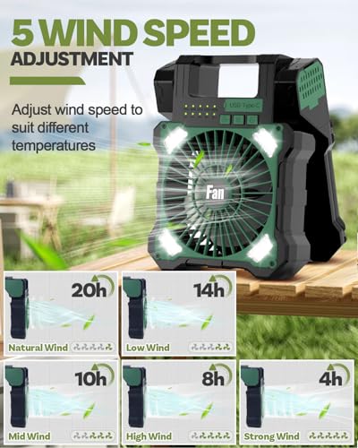 Maraiss 22000mAh Camping Solar Fan, Dual-Panel Rechargeable Solar Powered Fan with LED Light, 5 Adjustable Speeds Battery ...