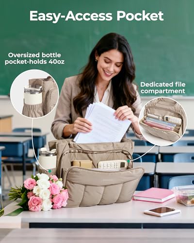 BAGSMART Tote Bag for Women, Teacher Tote with Insulated Compartment, Large Puffer Work Tote Handbags for Work