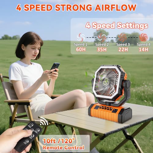 Camping Fan Rechargeable, 20000mAh Large Battery Powered Fans, 4 Speed Rechargeable Fan Portable with Remote, Cordless Bat...