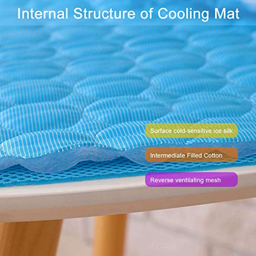 SISROL Self-Cooling Mat for Dogs Cats-Ice Silk Pet Cooling Pad, Portable & Washable Dog Cooling Blanket for Kennel/Sofa/Be...
