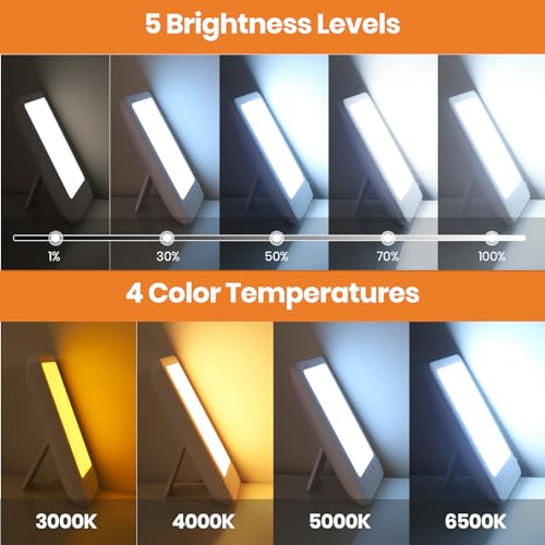 LASTAR 10,000 Lux Sun Lamp, Full Spectrum Sunlight Lamp with 4 Color Temperatures (3000K–6500K), 5 Brightness Levels, 4 Ti...