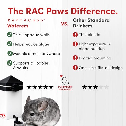 RentACoop No-Drip 32oz Small Animal Drinking Bottle with Auto-Fill Metal Cup for Small Pet/Bunny/Ferret/Hamster/Guinea Pi...