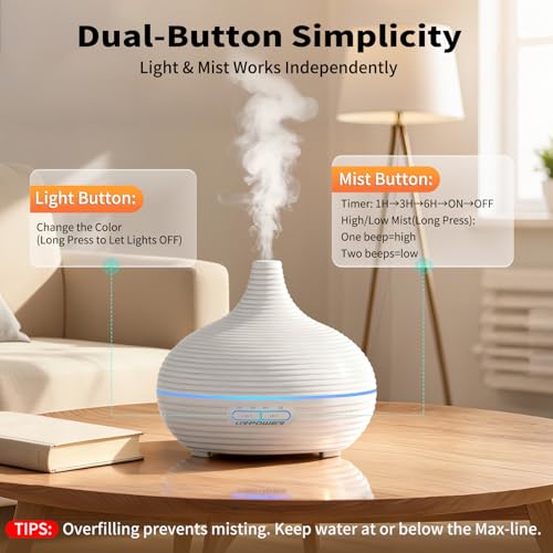 URPOWER 300ml Sleep Diffuser for Bedroom, All-Night Essential Oil Diffuser, Quiet Ultrasonic Cool Mist, Auto-Off & Timer, ...