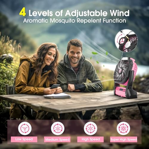 Peouix Portable Rechargeable Fan, 20000mAh Cordless Battery Powered Camping Tent Fans with LED Lantern, Small USB C Operat...