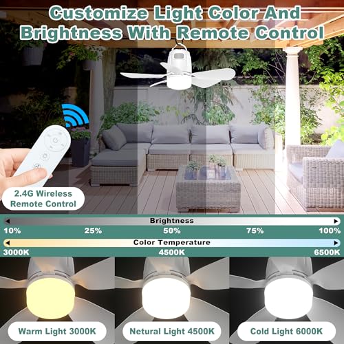 Canopy Fan 20'', 20000mAh Portable Outdoor Ceiling Fan with Light with Remote Control and Extension Hook, Easy Operation B...