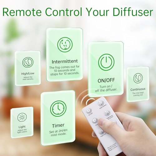 ASAKUKI Essential Oil Diffuser, 300ml Ultrasonic Aromatherapy Oil Humidifier with 7 Colors LED Lights, 2 Mist Mode for Hom...