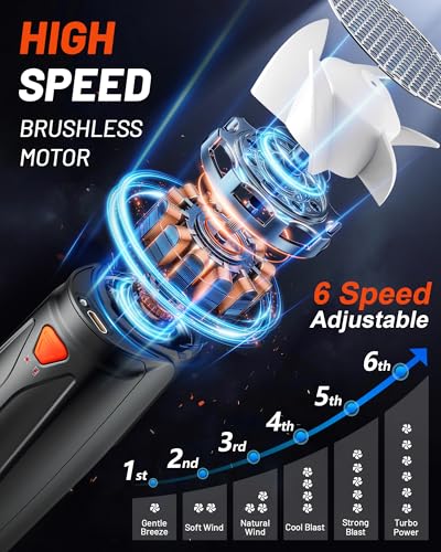 Funaudio Portable Neck Fan, 6000mAh Rechargeable Personal Fan with 6 Speeds, Up to 20 Hours Runtime, 360° Cooling Wearable...