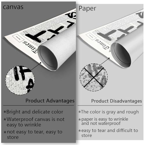 Drimiler Retro Black And White Newspaper Poster What If It All Works Out Canvas Wall Art Positive Affirming Quote Minimali...