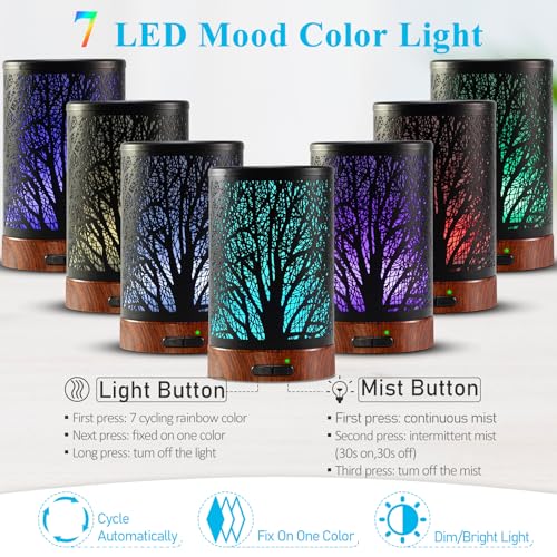 Essential Oil Diffuser - 150ML Metal Aromatherapy Diffuser for Essential Oils with 7 Colors Lights Gifts for Mom Auto Shu...