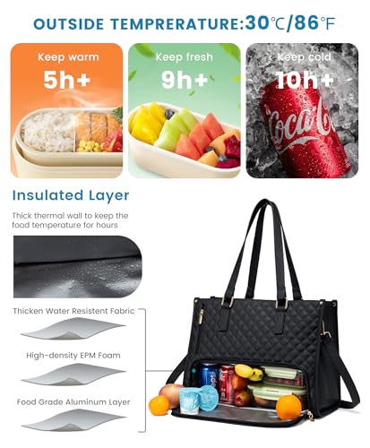 LOVEVOOK Lunch Tote Bag for Women, 15.6 Inch Laptop Bag with Insulated Lunch Compartment, Quilted Large Capacity Computer ...