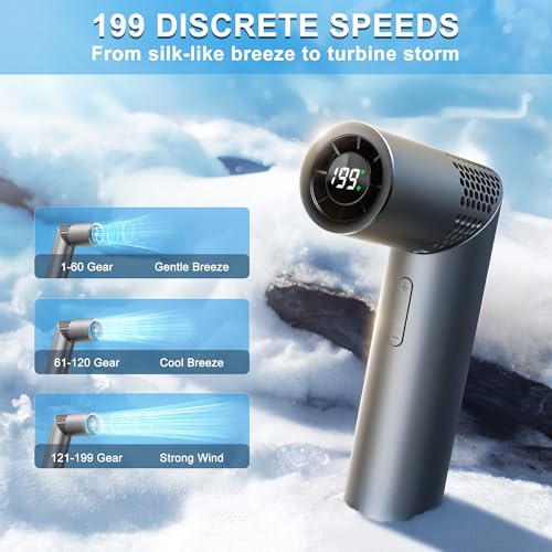 Portable Handheld Fan - Rotatable Mini Fan, High Speed Wind Cooling, 199 Speeds Stepless Control, Digital Display, 3-in-1 ...