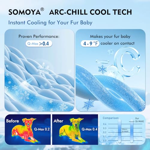 SOMOYA Dog Cooling Mat (Q-Max>0.4) Pet Cooling Pads Blanket Sleeping Kennel Mat,Ice Silk Cool Mat Pad Breathable Dog Bed M...