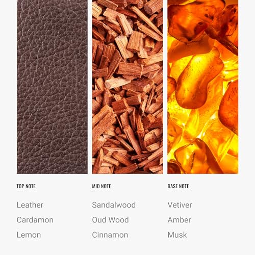 Hotel Collection Diffuser Oil-My Way Pro-Pod-Aromatherapy Essential Fragrance Oil-Sandalwood, Warm Virginia Cedar& Beautif...