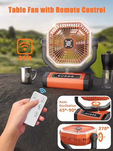 Battery Powered Fan - 9-Inch Rechargeable Fan Portable, 24000mAh(60Hrs) Camping Fans for Tent, Auto Oscillation Cordless, ...