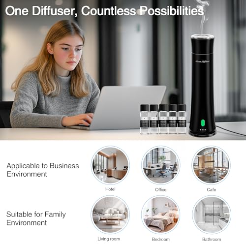 Hotel Scent Diffuser Starter Kit - 1500 Sq Ft Coverage, Premium Plastic Essential Oil Diffuser, Waterless Diffuser for Hom...