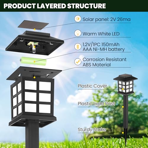 GIGALUMI Solar Outdoor Lights,12 Pack LED Solar Lights Outdoor Waterproof, Solar Walkway Lights Maintain 10 Hours of Light...