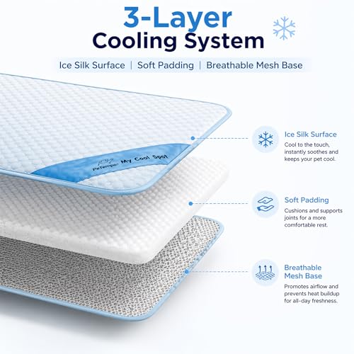 Pet Cooling Mat for Dogs & Cats – Ice-Silk Breathable Washable Foldable Cooling Blanket, Durable Portable Non-Slip Dog Bed...