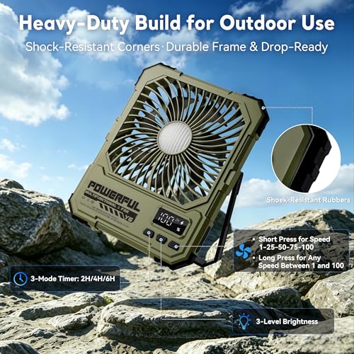 NAOIY Portable Fan, Camping Fan, 20000mAh 6-Inch 18-85H Rechargeable Ultra Thin Foldable with Built-in Power Bank, LED Lig...
