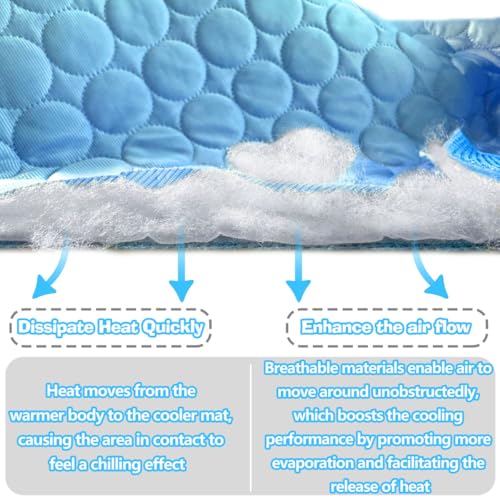 Dog Cooling mat, 40’’×28’’Washable Cooling Pad for Dogs, Large Dog mat Designed for Summer, Breathable and Easy to Carry p...