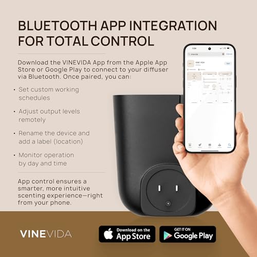VINEVIDA Plug-in Black Aroma Diffuser for Home & Office | Fragrance Oil Diffuser - Cold Air Diffuser for Essential Oils (2...