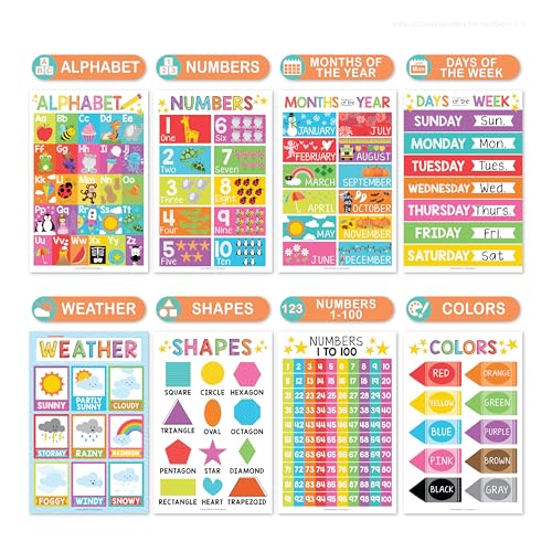 Hadley Designs 16 Educational Posters for Toddlers 1-3 - Learning Poster for Kids Ages 3-5, Alphabet Chart Playroom Homesc...