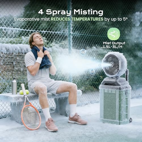 YDCBRIRAY 4 Gal Large Misting Bucket Fan Portable, 40000mAh Rechargeable Mister Fan with Retractable Handle & Oscillating ...