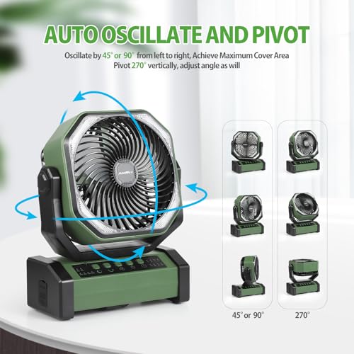 AddAcc 20000mAh Rechargeable Camping Fan - Battery Operated Fan with Light & Remote, Auto Oscillating, 4 Timer, 60 Hrs Wor...