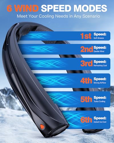 Vexolta Portable Neck Fan, 6000mAh Personal Fan, 360° Cooling Rechargeable Wearable Fan, 6 Speeds Adjustable Hands Free Fa...