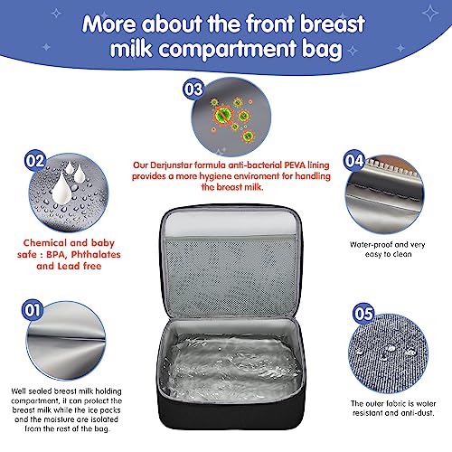Derbiedersinn Breast Pump Bag, Compatible with Spectra Pumps, Insulated Carrying Case with Cooler for Milk Storage, Trave...