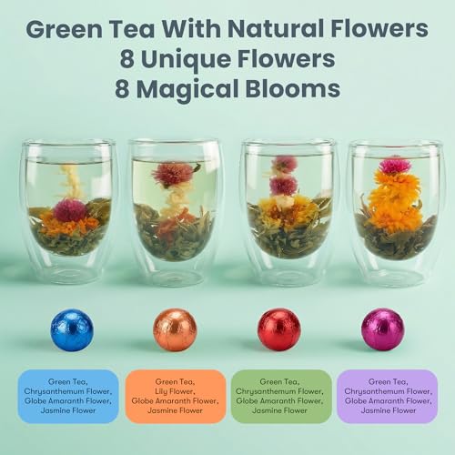 Blooming Tea Gift Set with Double-Walled Glass Teacup, 8 Handcrafted Flowering Tea Balls, Artisan Green Tea and Flower Var...