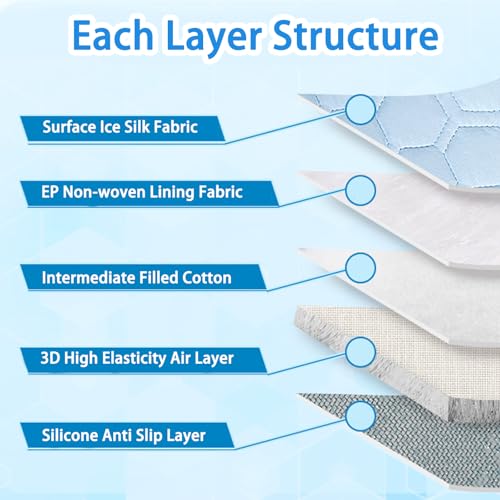 Dog Cooling Mat, 2025 Upgraded Cooling Blanket for Dogs, Washable Cool Mat for Dogs for Summer, Portable Pet Coolings Pad ...