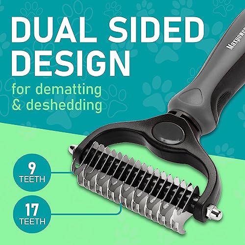 Maxpower Planet Pet Grooming Brush - Double Sided Undercoat Rake for Dogs and Cats, Extra Wide, Reduce Shedding by 95%, Grey
